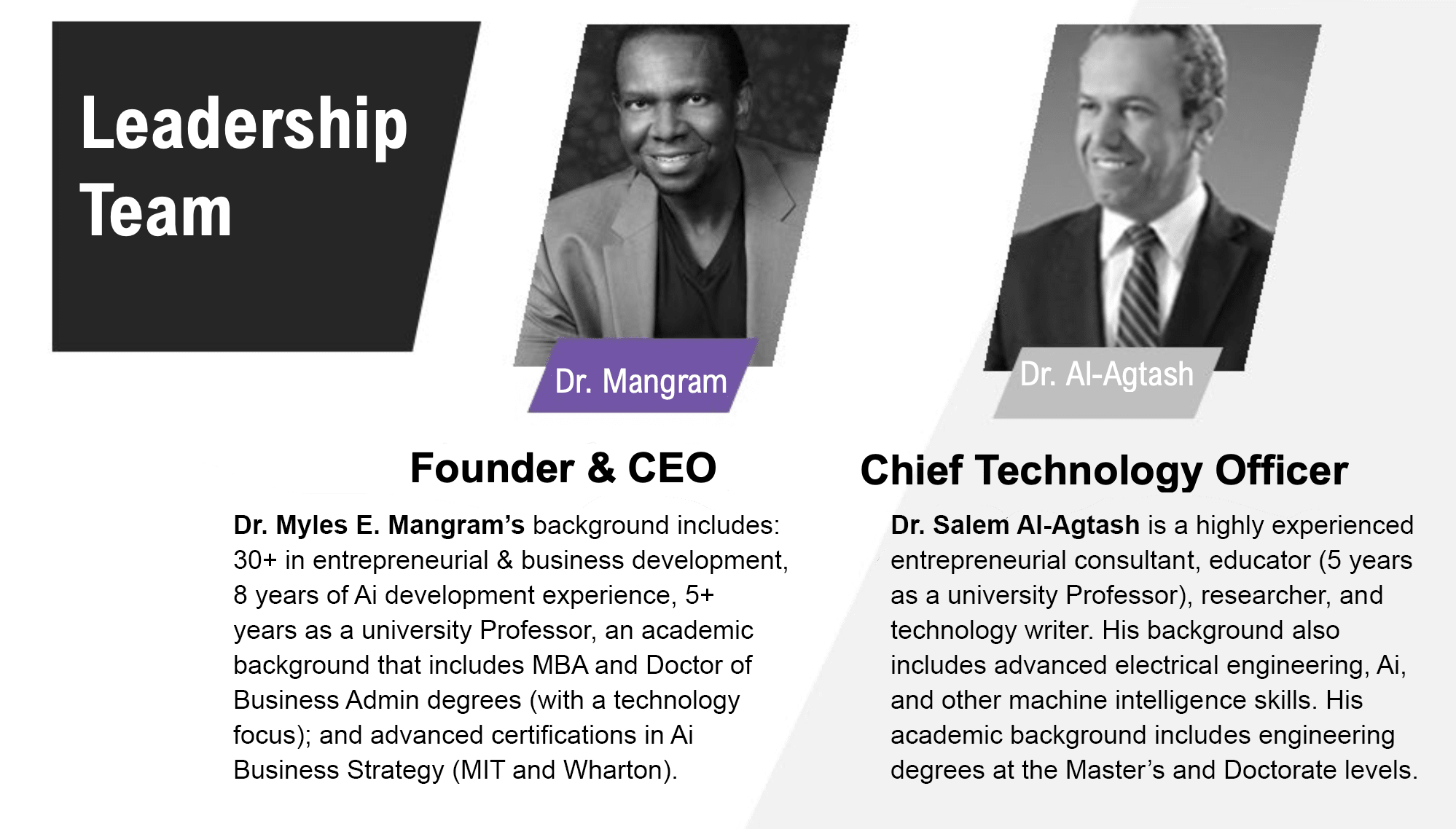 Dr. Myles Mangram and Dr. Salem Al-Agtash