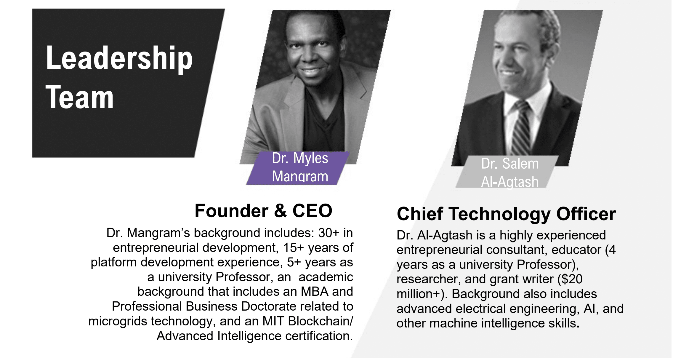 Dr. Myles Mangram and Dr. Salem Al-Agtash